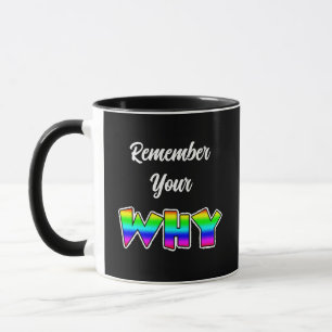 Caneca Lembre-se do seu porquê   Inspiração