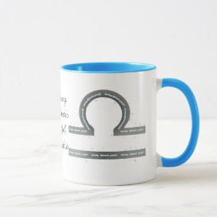 Caneca Libra Mug