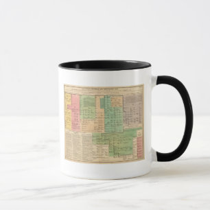 Caneca Linha do tempo dos anglo-saxões de 455 a 1066
