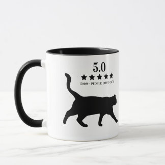 Caneca Love Cats