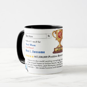 Caneca Mãe Melhor Divertida Personalizada