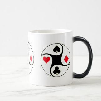 Caneca mágica