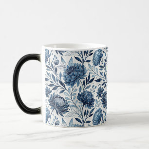 CANECA MÁGICA