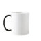 Caneca mágica