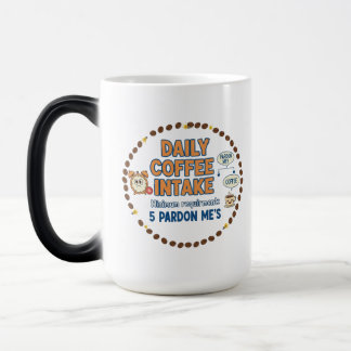 Caneca Mágica Consumo Diário de Café