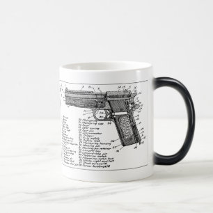 Caneca Mágica Diagrama da arma