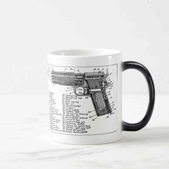 Caneca Mágica Diagrama da arma (Direita)