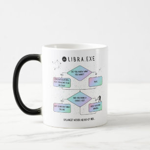 Caneca Mágica Fluxograma de Libra   Engraçado Sinal Zodíaco Humo