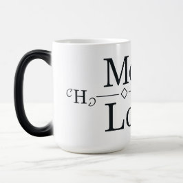 Caneca Mágica Fórmula de Amor da Mãe