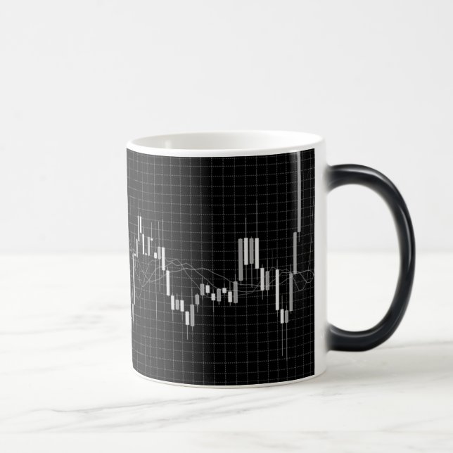 Caneca Mágica Gráfico do mercado de ações Candlestick (Direita)