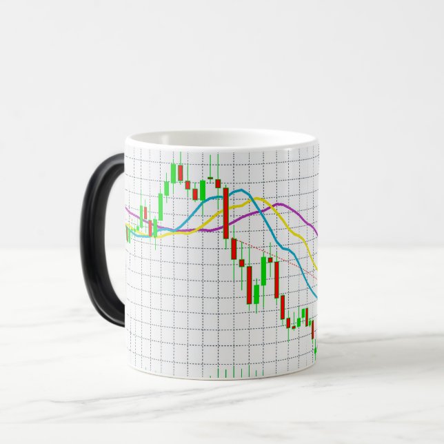 Caneca Mágica Gráfico do mercado de ações Candlestick (Frente Esquerda)