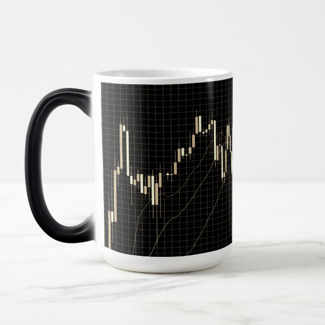 Caneca Mágica Gráfico Financeiro do Mercado de Ações Candlestick (Esquerda)