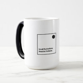 Caneca Mágica Investidor de Longo Prazo – Pequenas Flutuações