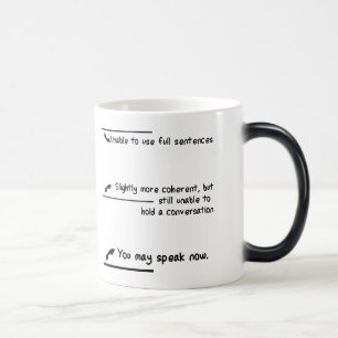 Caneca Mágica Medidas niveladas da cafeína