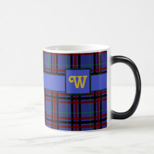 Caneca Mágica Mug de Xadrez com tonalidade de joelho