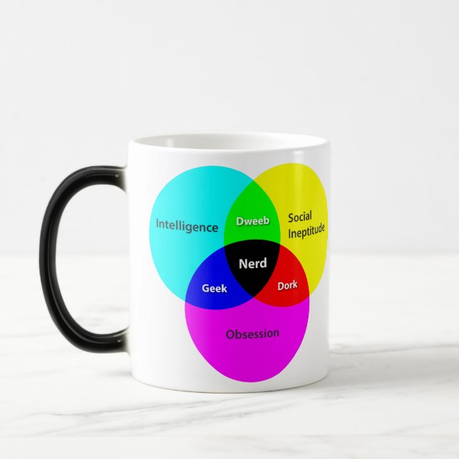 Caneca Mágica Nerd Vênn Diagrama de morfina (Esquerda)