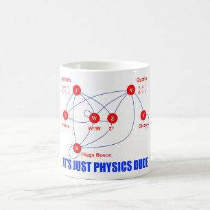 Caneca Mágica Partículas elementares de Quarks do Boson de Higg