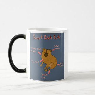 Caneca Mágica Scully Mug