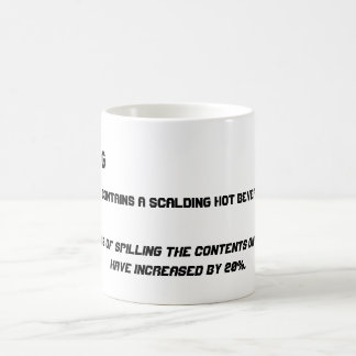 Caneca Mágica Suas possibilidades do derramamento