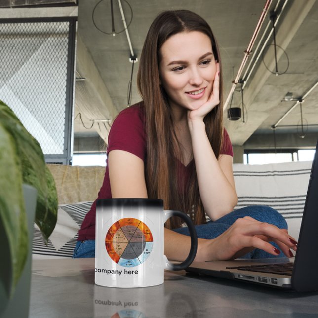 Caneca Mágica trigramas e relógio chinês personalizável (Criador carregado)