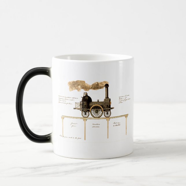 Caneca Mágica Vintage British Steam Engine (Esquerda)