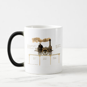 Caneca Mágica Vintage: motor a vapor