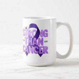 Caneca Mais Forte que o Câncer | Café de Conscient