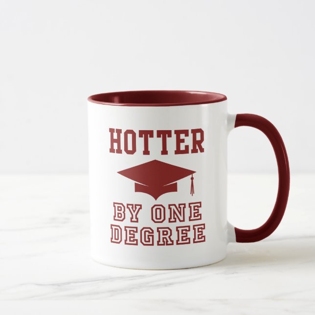 Caneca Mais Quente em Um Grau (Direita)