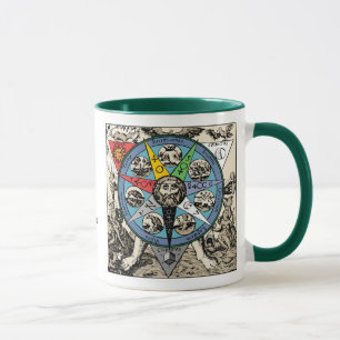 Caneca Mandala e Paracelsus