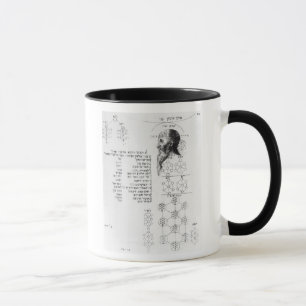 Caneca Manuscrito judaico que ilustra a frenologia