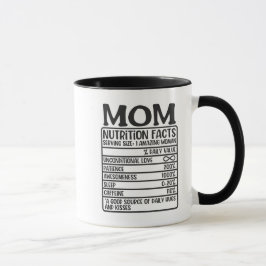 Caneca Mãozinha de Rótulo Nutricional