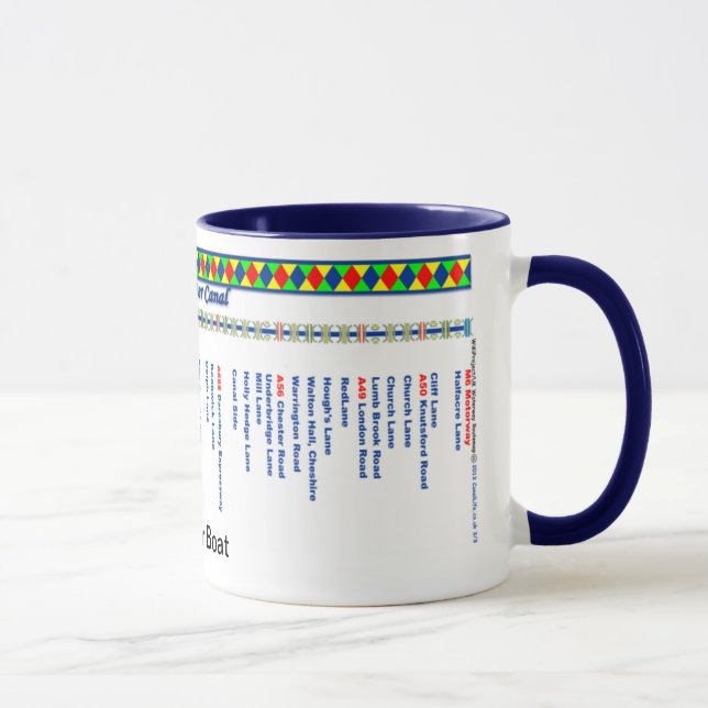 Caneca Mapa de rota do canal de Bridgewater (ó do grupo (Direita)