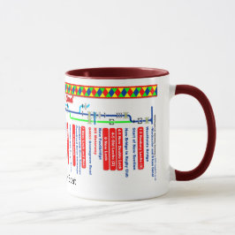Caneca Mapa de rota do canal de Droitwich