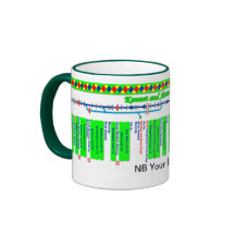 Mapa de rota do canal de Kennet e de Avon (3 de 4)