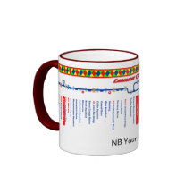 Mapa de rota do canal de Lancaster