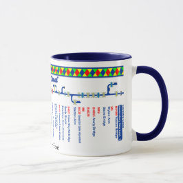 Caneca Mapa de rota do canal de Oxford (1 de 4)