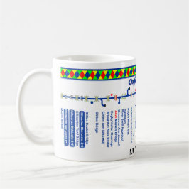 Caneca Mapa de rota do canal de Oxford (1 de 4)