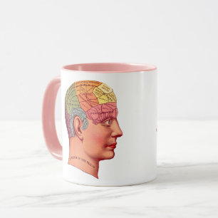 Caneca Mapa do Cérebro da Mente da Frenologia Vintage