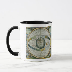 Caneca Mapa que mostra o sistema de Tycho Brahe de Orbi