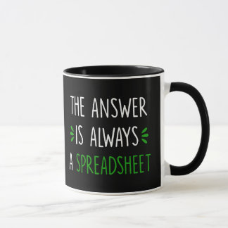 Caneca Marcadores - A Resposta É Sempre Uma Planilha
