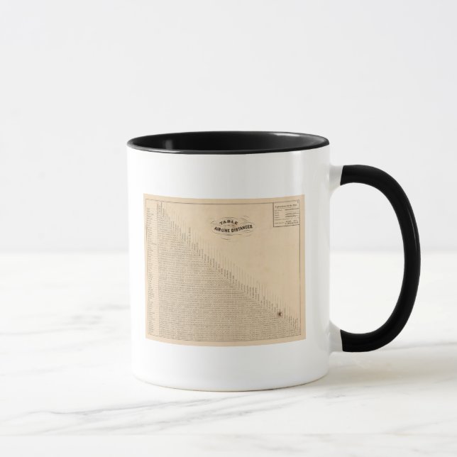 Caneca Mesa de distâncias (Direita)