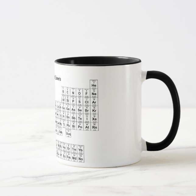 Caneca Mesa de elementos periódica (Direita)
