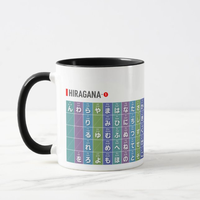 Caneca Mesa de Hiragana & katakana 01 - (Esquerda)