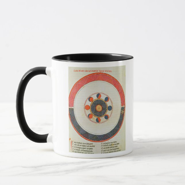 Caneca Mesa dos movimentos da lua na relação (Esquerda)