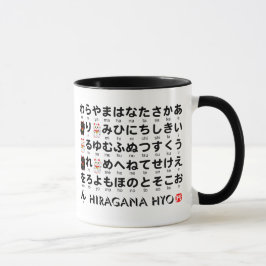 Caneca Mesa japonesa dos Hiragana & dos Katakana