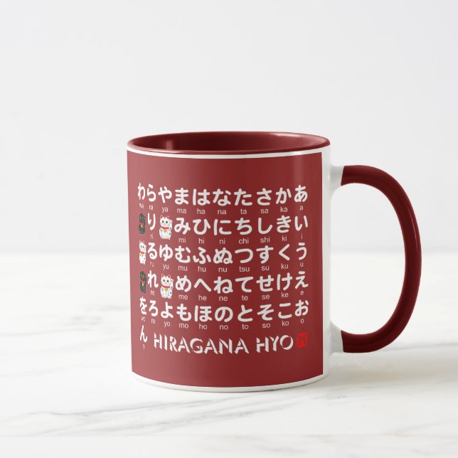 Caneca Mesa japonesa dos Hiragana & dos Katakana (Direita)