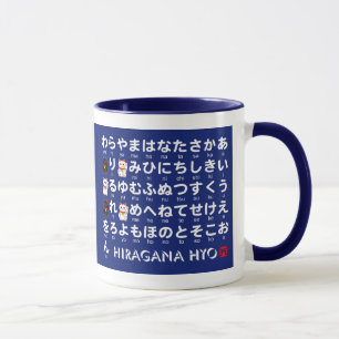 Caneca Mesa japonesa dos Hiragana & dos Katakana