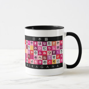 Caneca Mesa japonesa dos Hiragana & dos Katakana