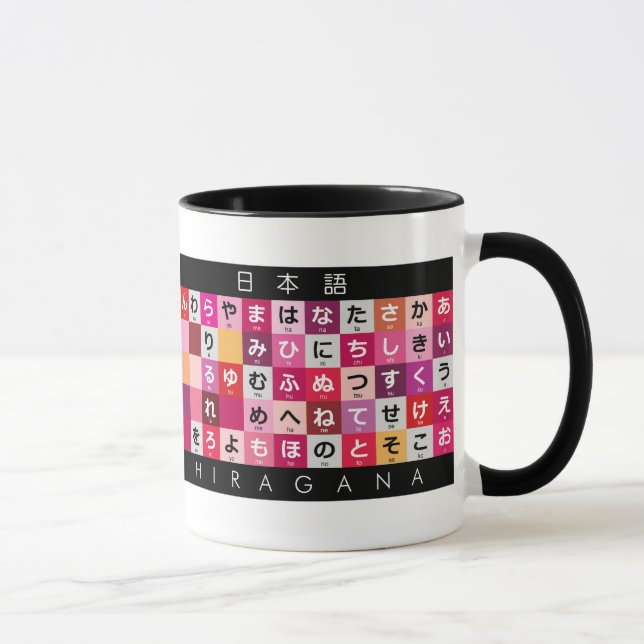Caneca Mesa japonesa dos Hiragana & dos Katakana (Direita)