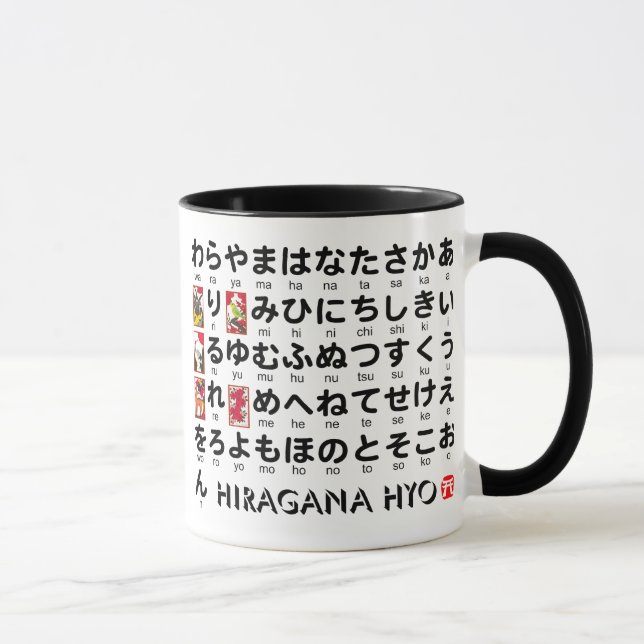 Caneca Mesa japonesa dos Hiragana & dos Katakana (Direita)